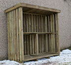 Log Store